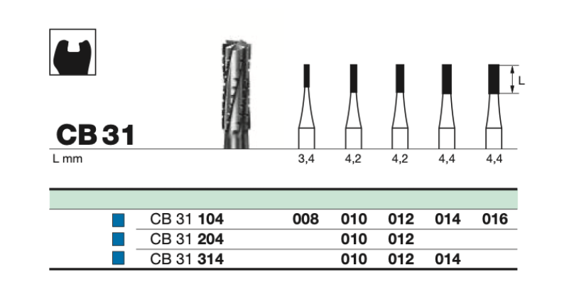 Бор твс D+Z / CB 31  204.010